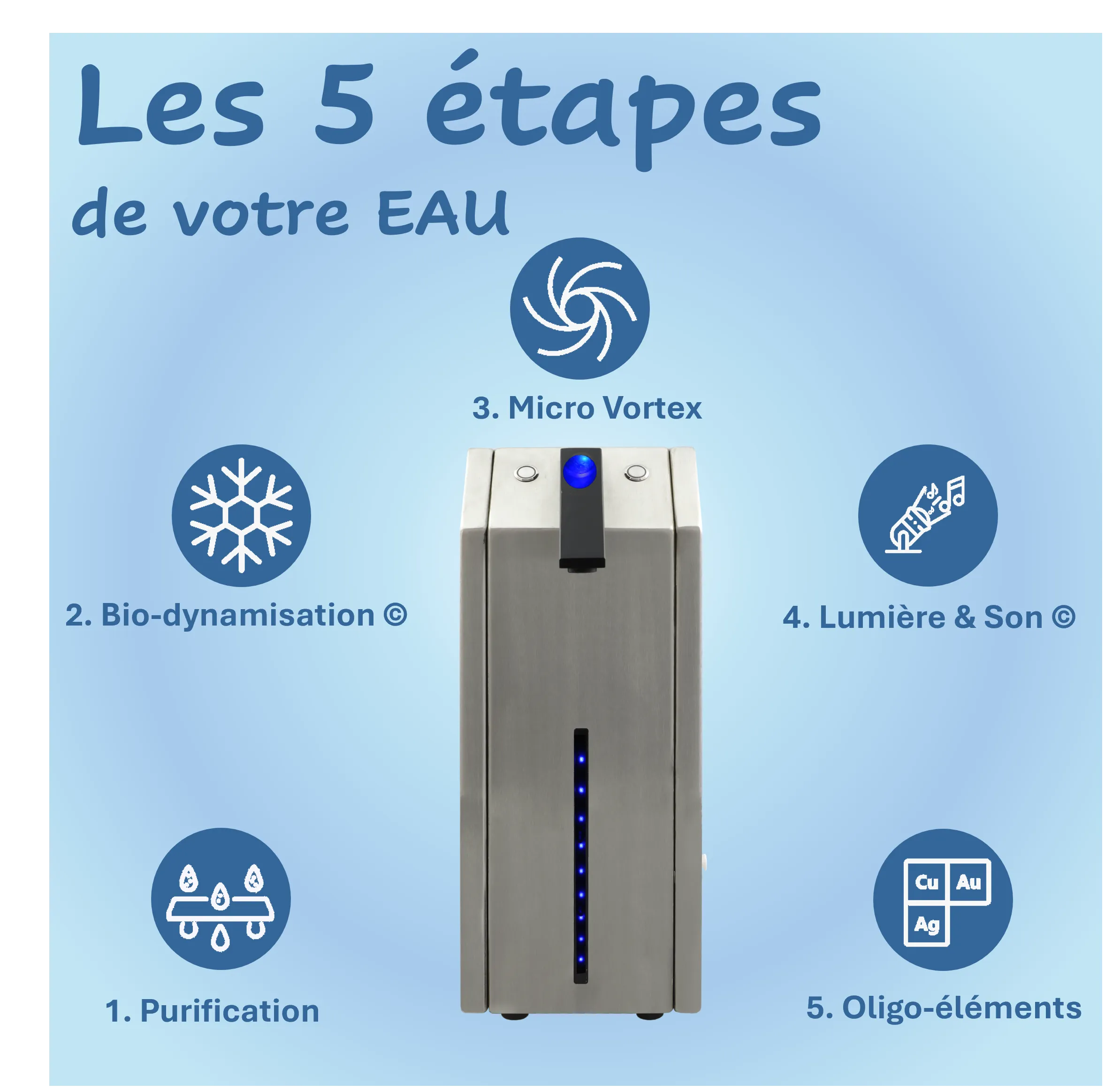 Fontaine Jalamo UFPO – Image 4